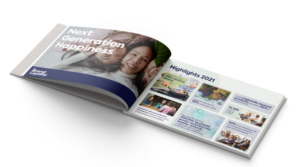 Our progress: Sustainability Report 2021